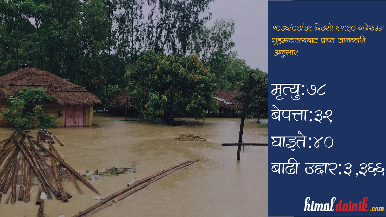 प्राकृतिक बहाव रोक्दा क्षति
