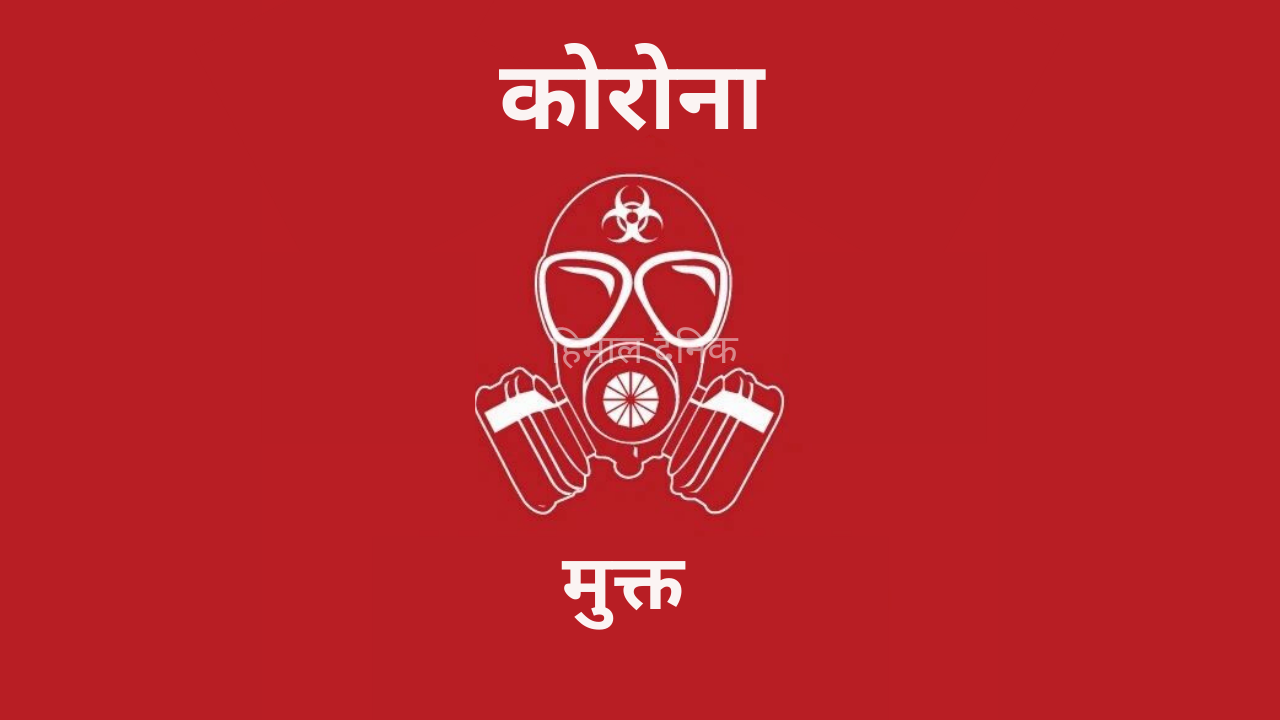 मंगलबार २०४ जनामा कोरोना भाइरसको संक्रमण