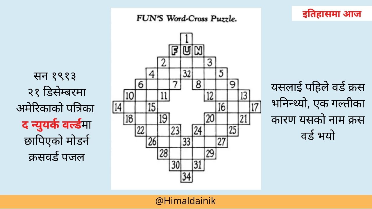 इतिहासमा आज: १०८ बर्ष अघि आजकै दिन पत्रिकामा छापिएको थियो 'क्रसवर्ड गेम'